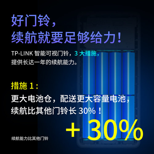 普联TP-LINK可视门铃DB54C充电智能猫眼摄像头家用无线监控摄影 - 图1