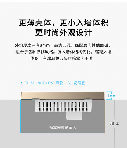 普联TP-LINK AC1200双频无线面板AP 千兆网口全屋分布式wifi接入点 酒店别墅大户型无线覆盖AP1202GI-PoE - 图0