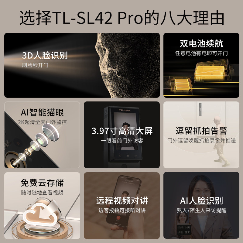 TP-LINK新品屏幕人脸识别指纹锁密码锁全自动智能门锁SL42 Pro-图0