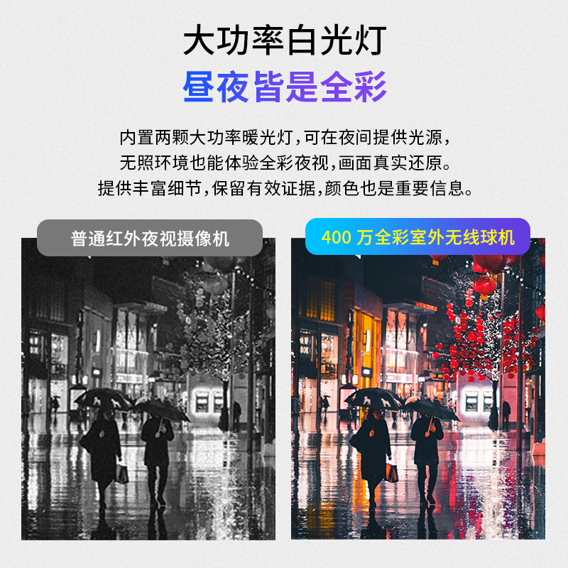 TP-LINK无线摄像头wifi室外器家庭tplink高清家用夜视IPC642-A - 图1