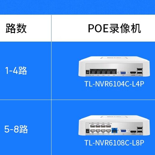 普联TP-LINK监控套装POE供电摄像头防水家用商用全彩AI摄影544EP,淘宝优惠券,粉丝福利购,淘宝优惠卷