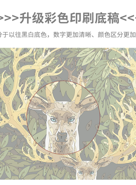 油情画意|diy油彩画鹿手工填色画