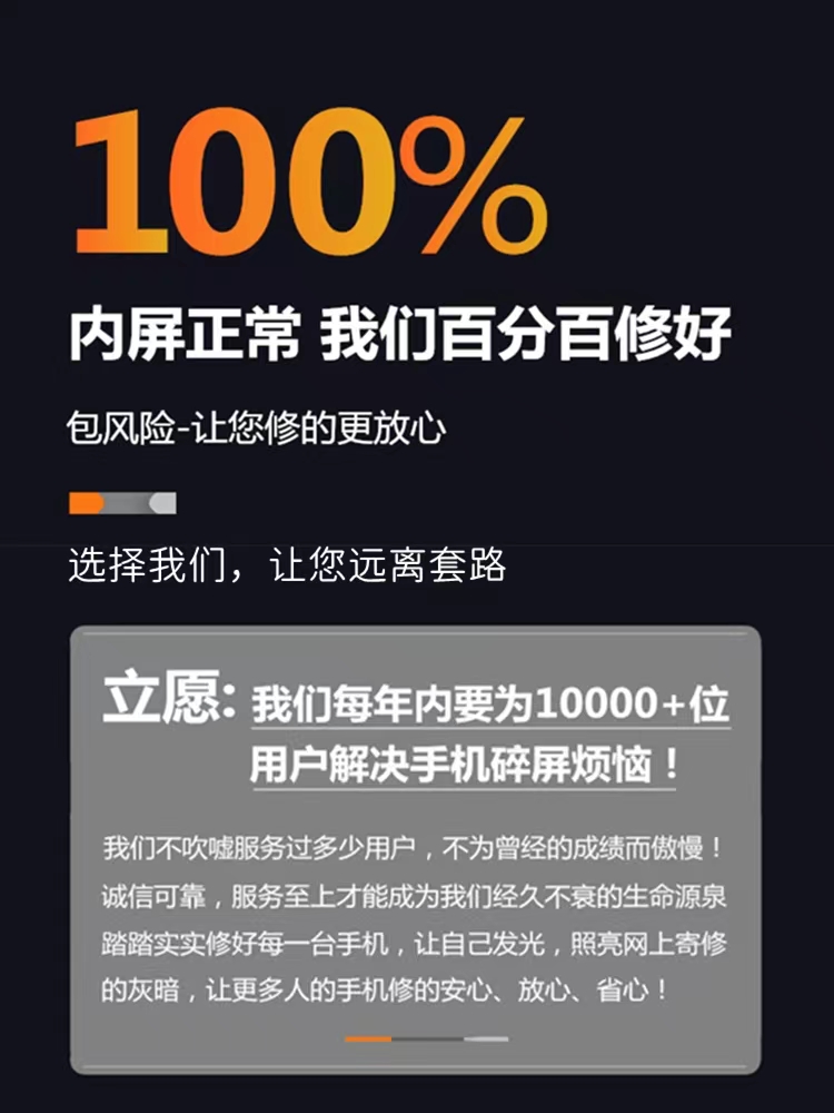 三星折叠屏维修Fold4换排线/flip4转轴/3/4/5/6屏幕总成W24 23 22 - 图2