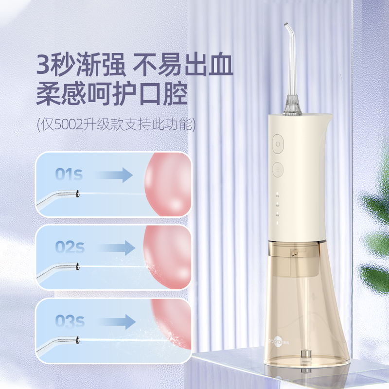 博皓电动冲牙器便携式智能洗牙器牙结石水牙线正畸口腔神器洗牙机