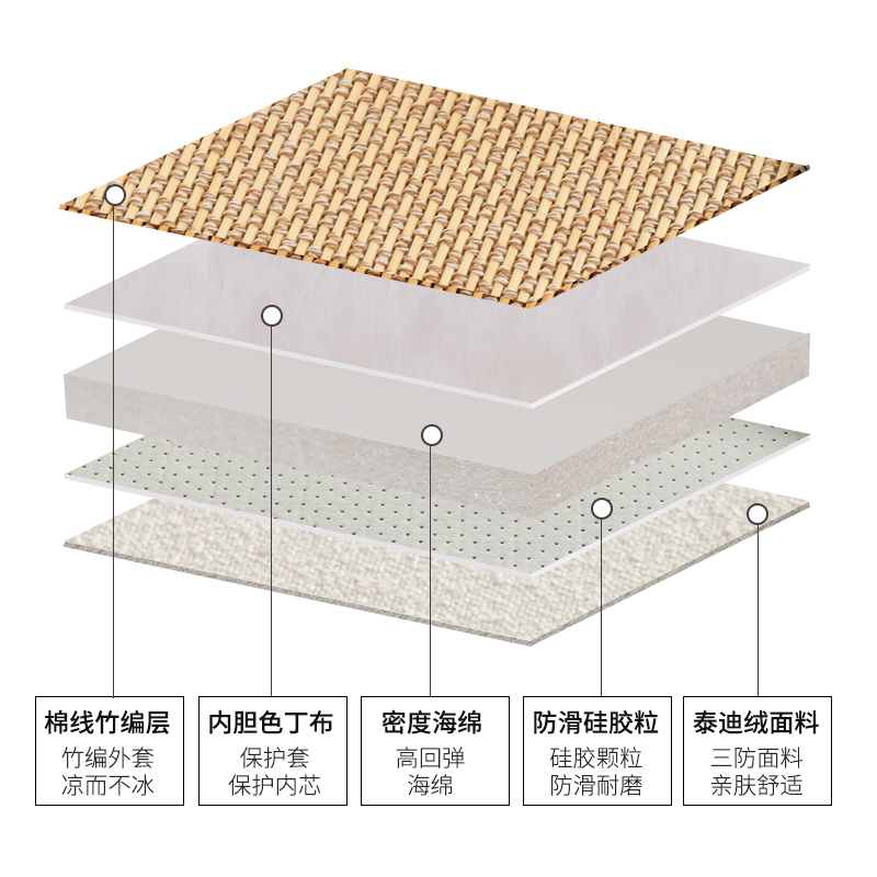 定制飘窗垫双面泰迪绒海绵垫窗台垫榻榻米垫日式竹席垫子四季通用