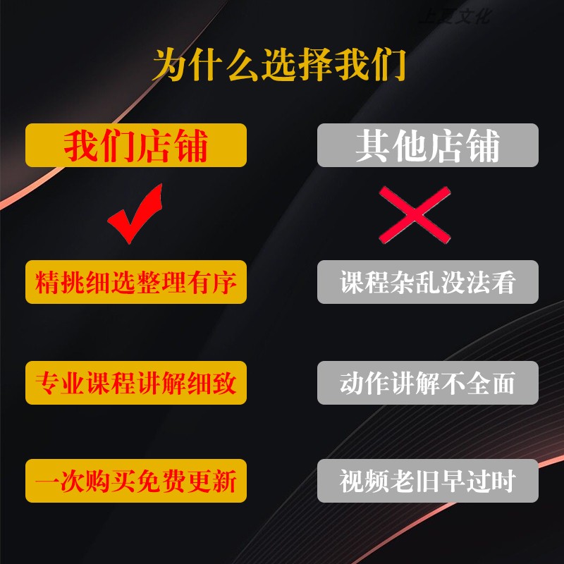 SPSS教程统计分析视频课程零基础入门至精通数据分析案例讲解PPT - 图0