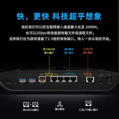 NETGEAR网件 RAX200 AX11000M三频千兆WiFi6无线路由器 电竞游戏2.5G网口 - 图0