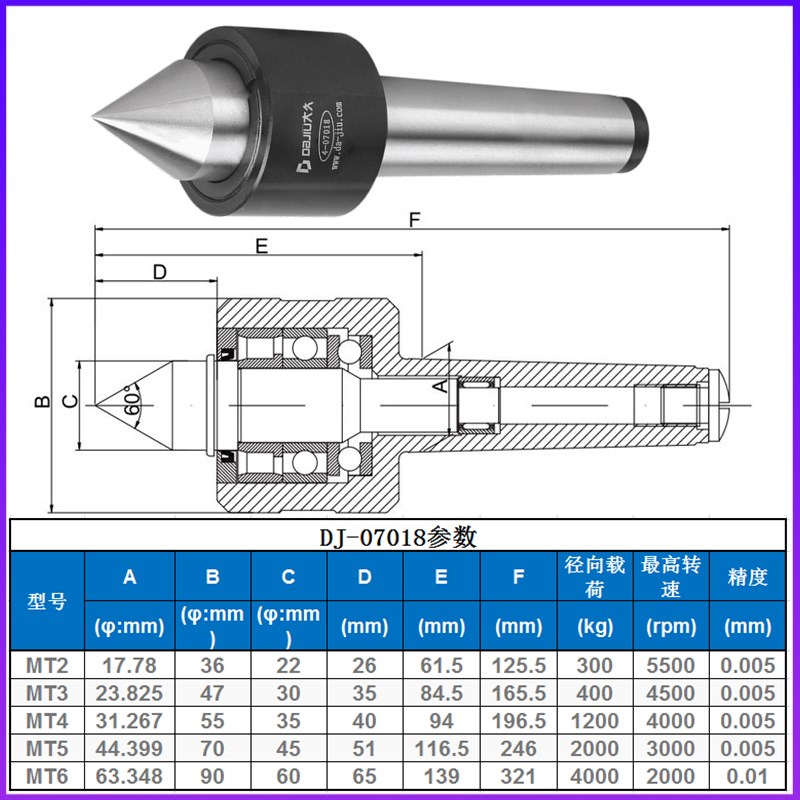 高精度大久数控回转活顶尖 加长数控顶针DJ-07018MT2# 3# 4# 5# - 图0