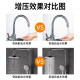 Domestic water heater booster pump