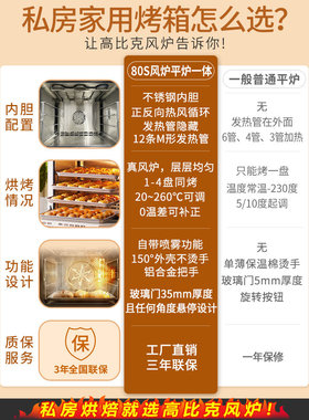 UKOEO80S广东热风循环