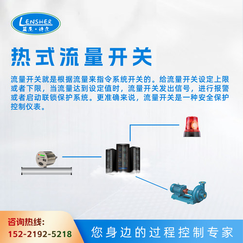 蓝尼热式流量开关水流不锈钢消防流量开关水流开关热导式流量计 - 图0