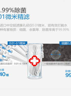 飞利浦超滤水龙头净水器