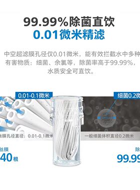 飞利浦原装净水器滤芯