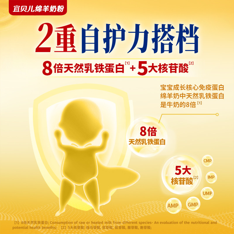 图 3