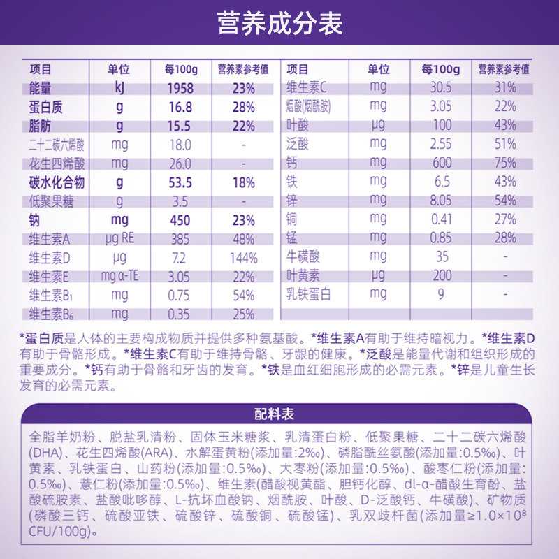 【官方旗舰店】羊羊100宝宝羊奶粉 羊羊100婴幼儿羊奶粉
