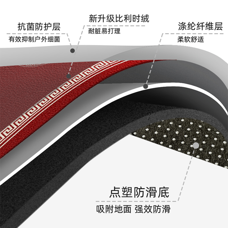 中式门口入户门地垫入户门垫进门防滑垫子家用地毯大门口进户门-图3