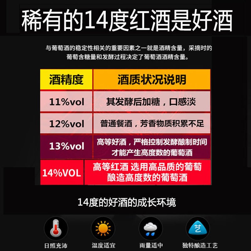 洛法洛天使干红葡萄酒红酒赤霞珠整箱法国进口稀有14度750ml*6支 - 图2