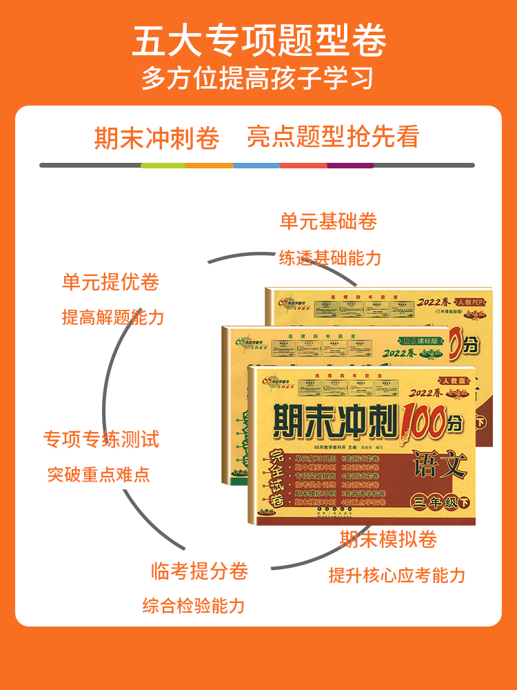 68所名校期末冲刺100分卷一年级下册试测试卷全套小学二年级四五六三年级年级下人教版北师苏教西师版语文数学英语期末测试卷全套 - 图3