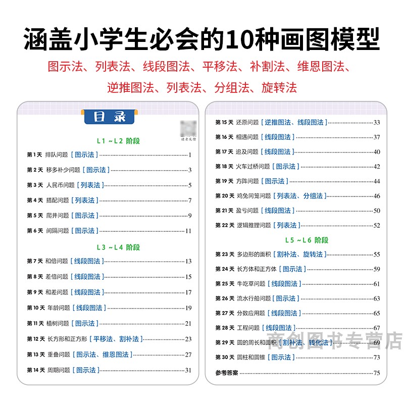 小学数学30天精通画图法全套一二三四五六年级通用版上下册数学专项思维训练小学生数学母题大全图解计算应用题强化训练解题技巧 - 图1