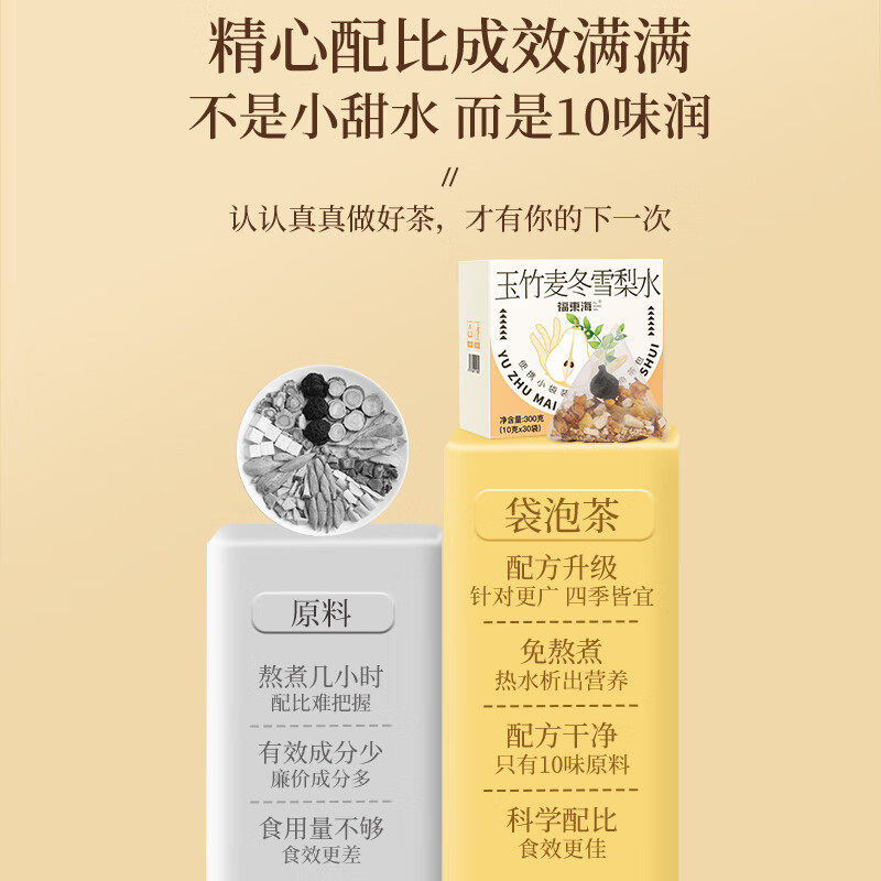 福东海玉竹百合茯苓饮生津水麦冬雪梨水清降火清润三伏天养生茶包,淘宝优惠券,粉丝福利购,淘宝优惠卷
