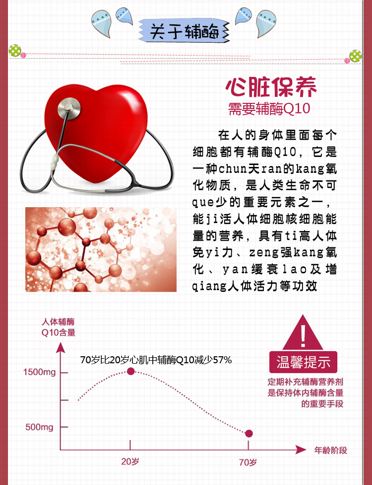 澳洲 Healthy Care HC辅酶Q10护心宝150mg100粒心肺功能 - 图2