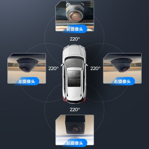 启途麒麟眼云游拓道富威百车杰360度全景专用前后左右镜头-图2