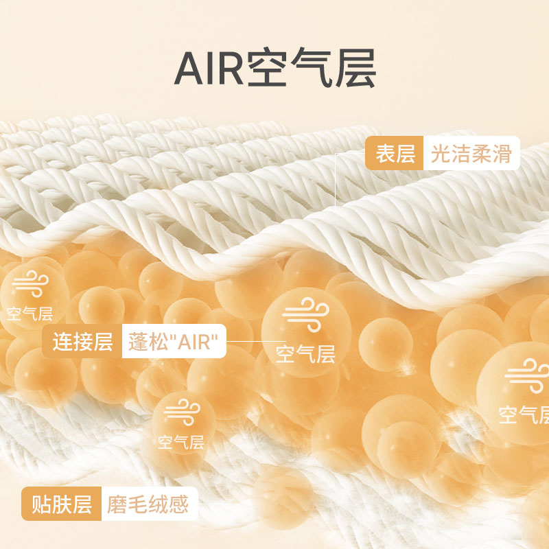 SCHIESSER舒雅男士阿米诺Air含羊毛氨基酸润肤保暖内衣套装21854W