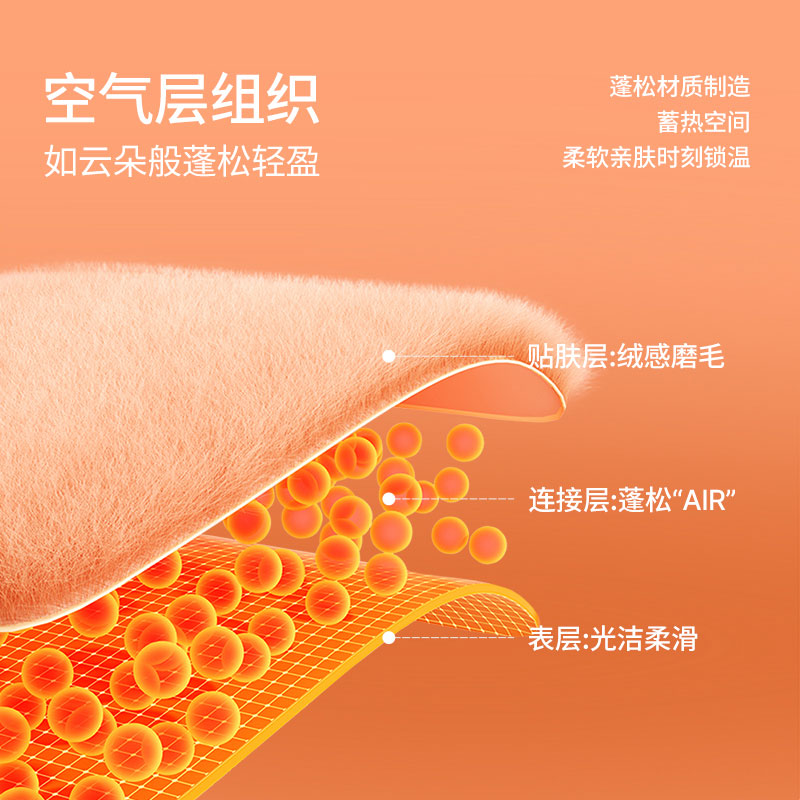 【阿米诺Air】舒雅新品男女士氨基酸含羊毛软糯亲肤保暖内衣套装