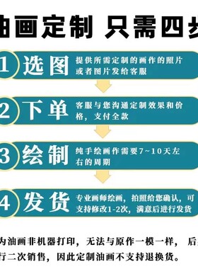 定制装饰画手绘油画民宿酒店样品房玄关客厅挂画简约抽象海浪肌理