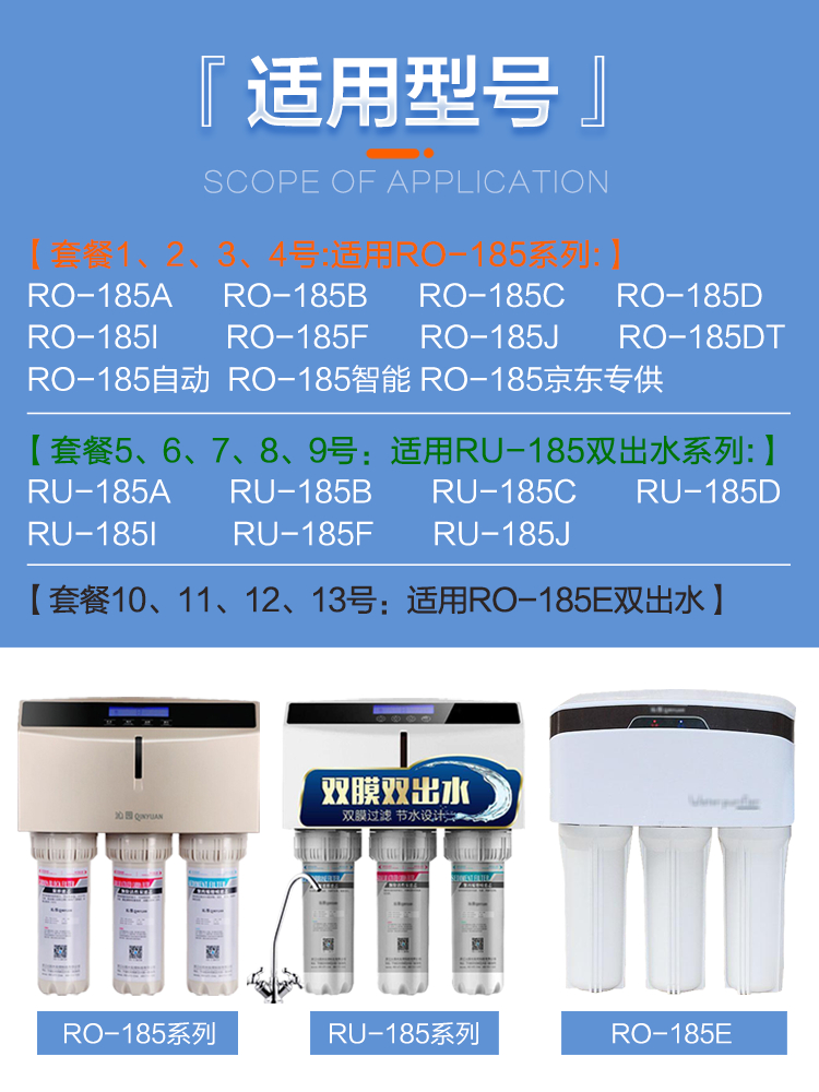 适配沁园净水器滤芯RO-185纯水机RU-185双出水净水机RO185E过滤器 - 图1