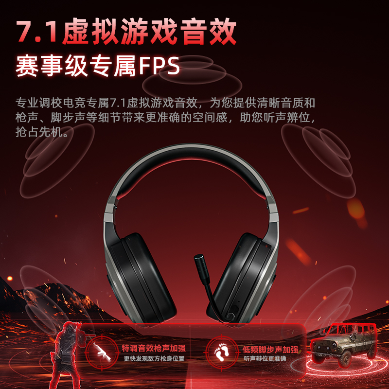 Titanium T01PRO wireless three-mode gaming headset