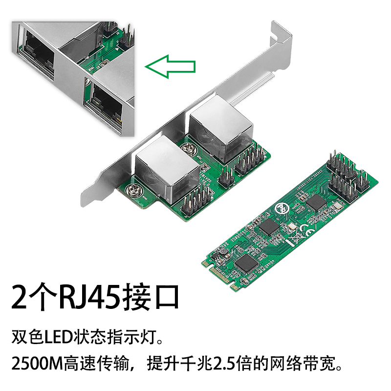 乐扩M.2转双口2.5G网卡B/M key瑞昱8125BG芯RJ45服务器台式机游戏电竞 - 图3