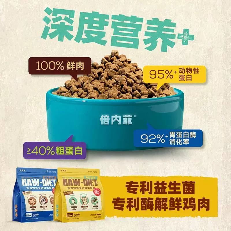 倍内菲至护系列低温烘焙鲜肉猫粮全价鸡肉鸭肉营养成幼猫主粮2kg,淘宝优惠券,粉丝福利购,淘宝优惠卷