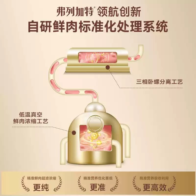 弗列加特0乳糖0压乳低温烘焙高鲜肉全价猫粮成幼猫磷虾油美毛猫粮,淘宝优惠券,粉丝福利购,淘宝优惠卷