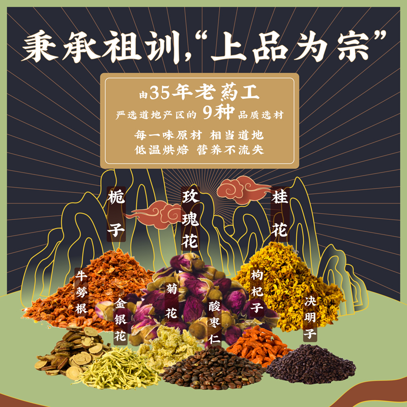 【买2发3】雷允上菊花决明子茶 | 正品清肝润肠粽子茶包20包/盒