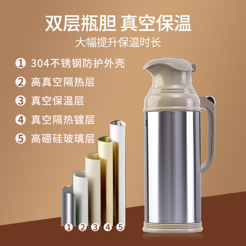 清水家用热水瓶不锈钢保温瓶5磅保温壶大容量8P暖瓶玻璃开水瓶3.2 - 图0