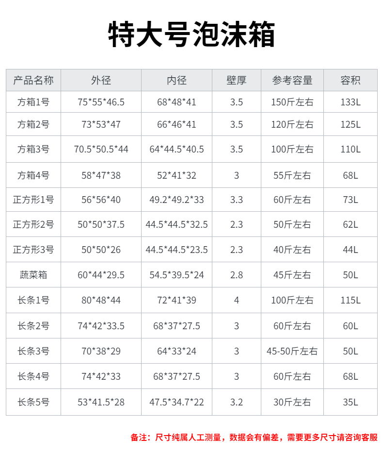 正方形特大号泡沫箱快递专用保温盒子蔬菜水果冷藏保鲜方箱5060斤