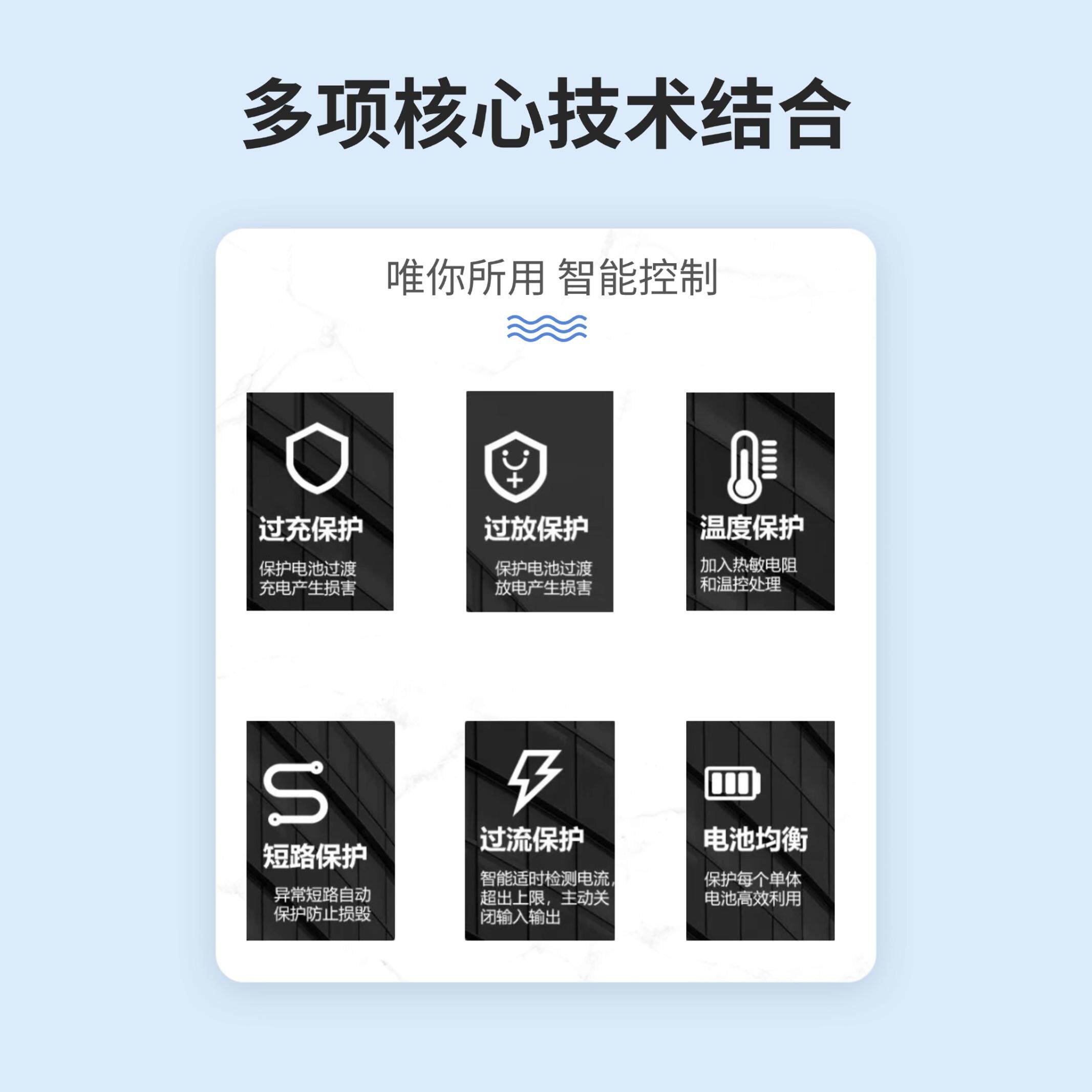 华悦指纹锁电池智能锁专用电池YC04B智能门锁锂电池YC04ACDEF通用,淘宝优惠券,粉丝福利购,淘宝优惠卷