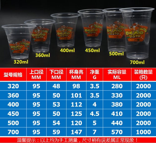 320/360/400/450/500/700ml值得一尝一次性塑料豆浆奶茶杯2000只-图0