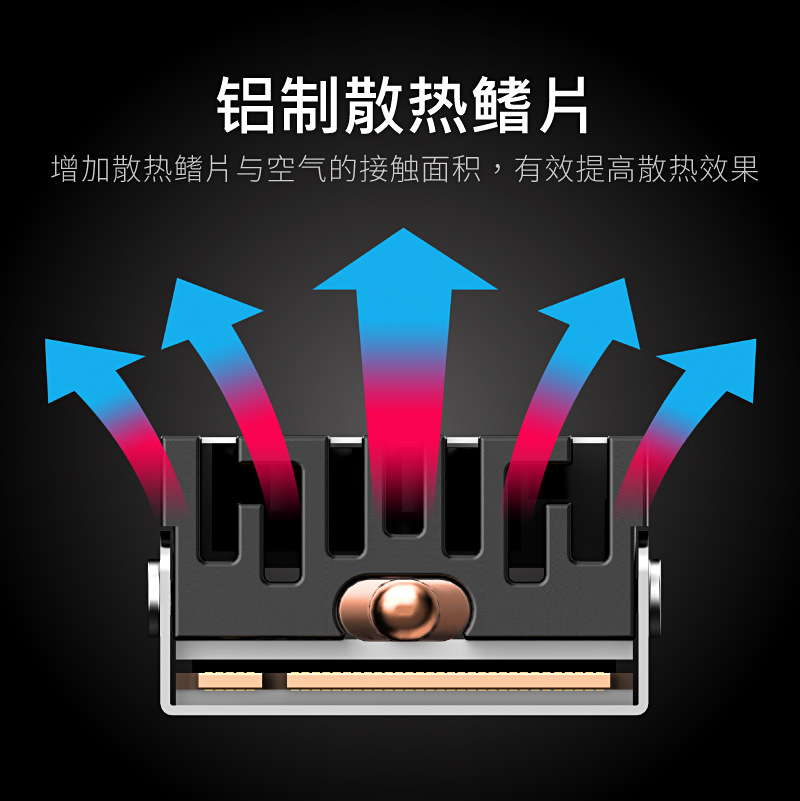 ineo M2涡轮风扇复合铜管双面散热器片导热片nvmeSSD散热马甲盔甲-图2