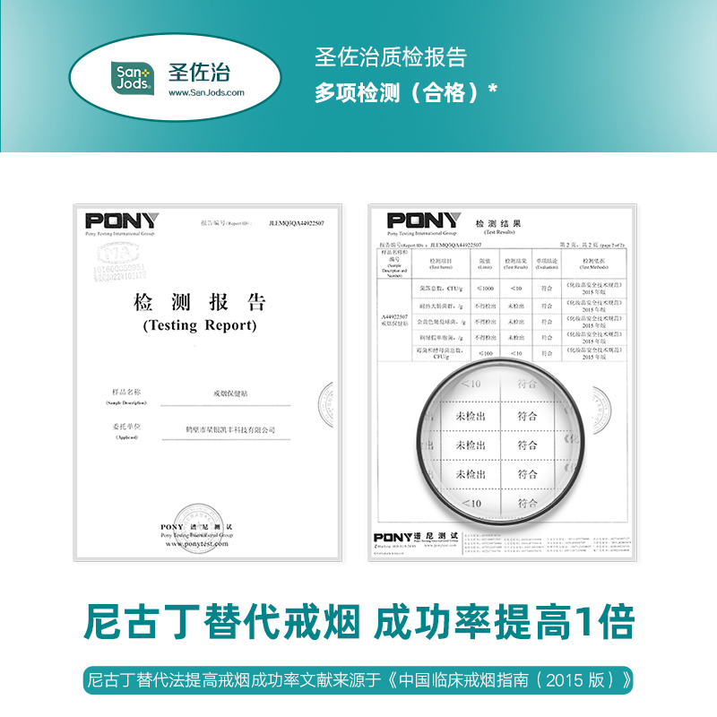 圣佐治戒烟贴戒烟糖戒烟替代零食戒烟辅助代替品戒烟神器正品 - 图3