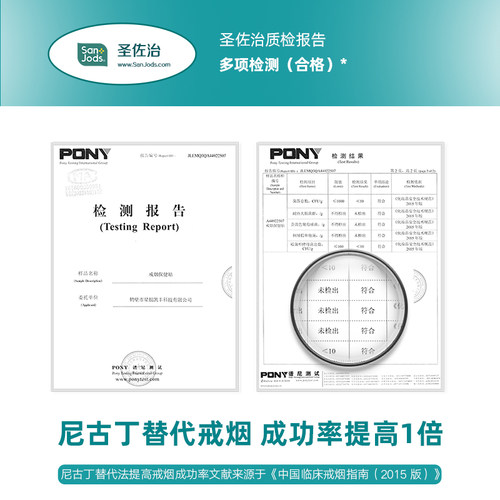 圣佐治戒烟贴戒烟糖戒烟替代零食戒烟辅助代替品戒烟神器正品-图3