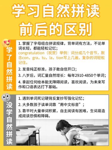 新版牛津自然拼读英语教材 Oxford Phonics World 1 2 3 4 5级别 牛津拼读世界零基础幼发音少儿英语自然拼读phonics教材OPW教材 - 图3