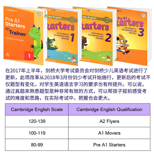 原版新版剑桥yle真题集考试剑桥少儿英语考试全真试题一二三级教材 Starters movers flyers 1 2 3全真备考资料剑桥考级专项训练 - 图0