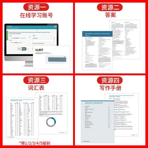 新版第五版美国国家地理 卓越英语写作Great Writing foundations 1-5级别原版教材中学生课外练习写作专项教程greatwriting第五版 - 图2