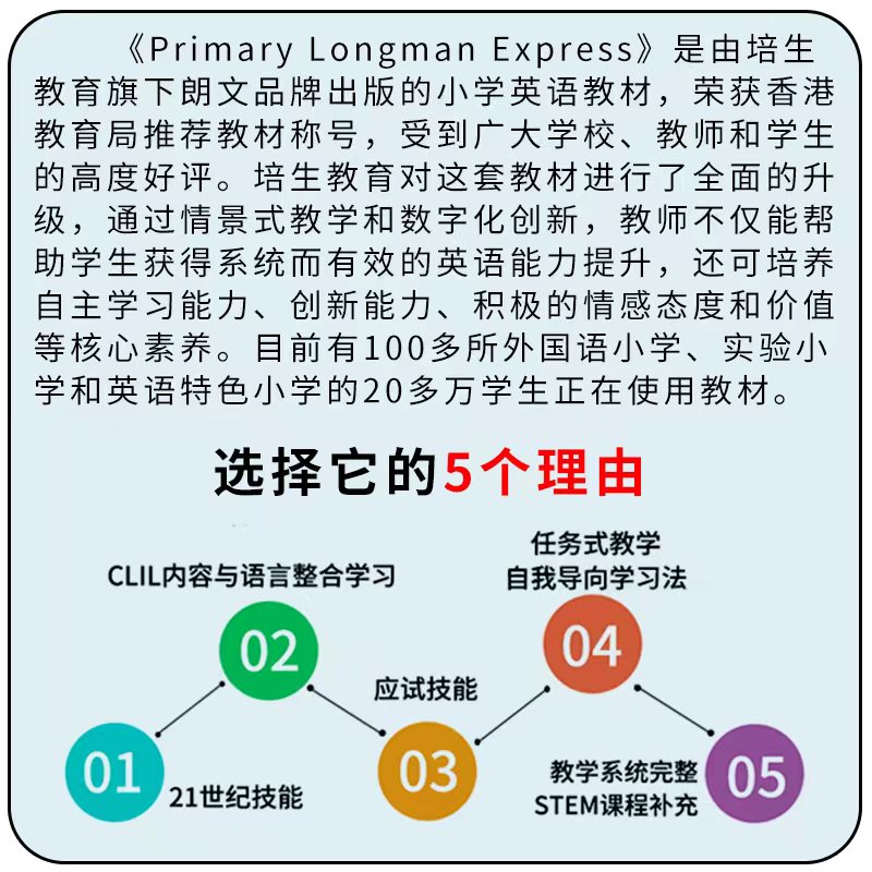 培生新版香港朗文小学英语教材Primary Longman Express 1A课本练习册全套五本第二版朗文快车PLE原版少儿英语哒哒哒英语语法听力 - 图1