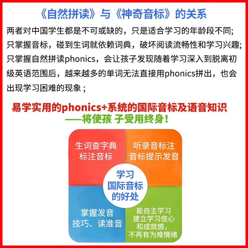 赠音频+教学课件 神奇音标 点读图书快速突破48英语国际音标 掌握重音浊化语音发音要领 小学生音标自学教材 音标短期48个国际音标 - 图1