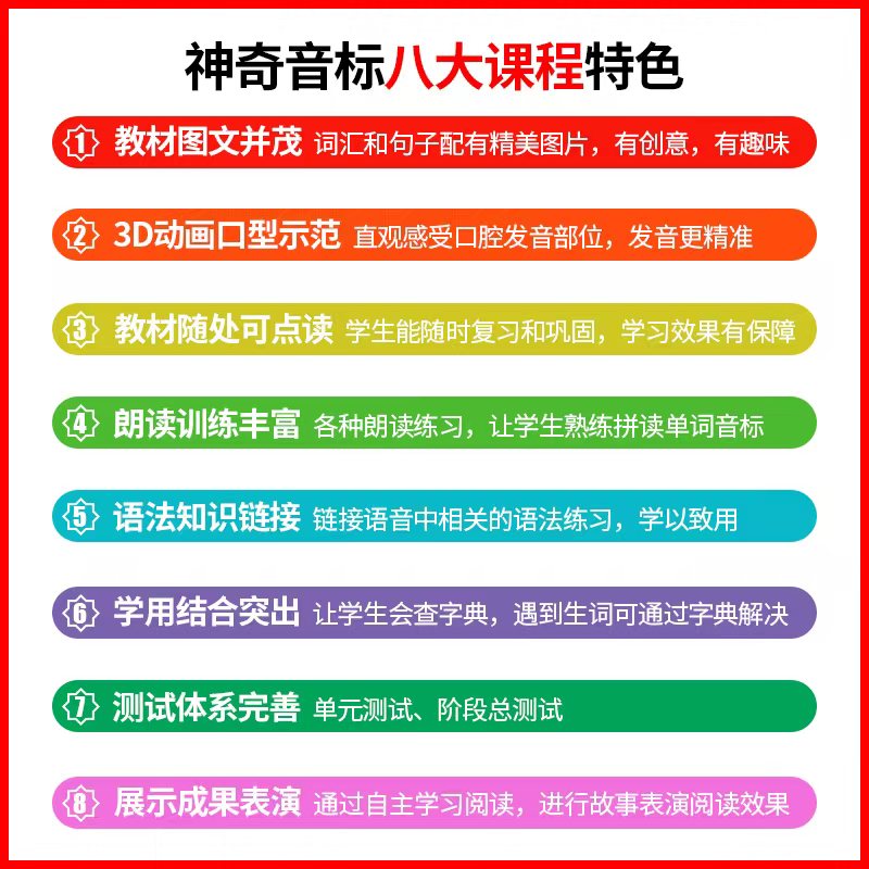 赠音频+教学课件 神奇音标 点读图书快速突破48英语国际音标 掌握重音浊化语音发音要领 小学生音标自学教材 音标短期48个国际音标 - 图2