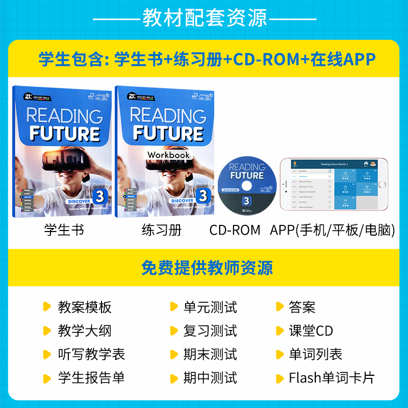 美国原版Compass少儿英语阅读教材Reading Future Discover 3级综合性教材21世纪跨学科阅读综合教材免费APP with CD-ROM学习软件-图0