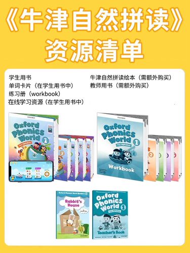 新版牛津自然拼读英语教材 Oxford Phonics World 1 2 3 4 5级别 牛津拼读世界零基础幼发音少儿英语自然拼读phonics教材OPW教材 - 图2